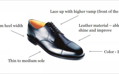 The Traditional Businessman Shoe