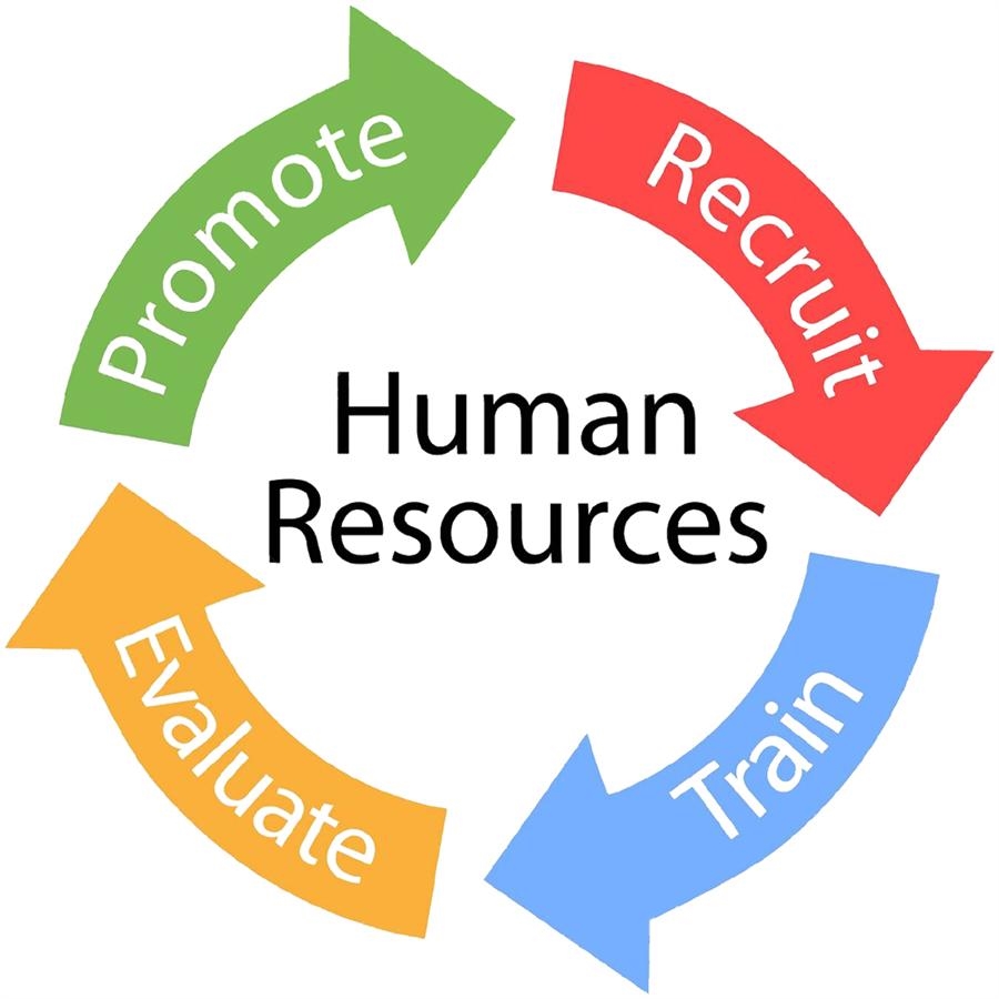 Human Resources Workshops - Exclusive Corporate Image