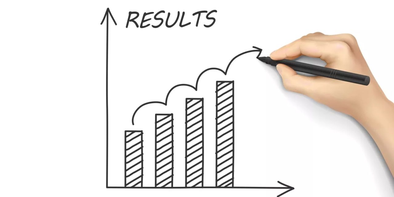 Measuring Results from Training