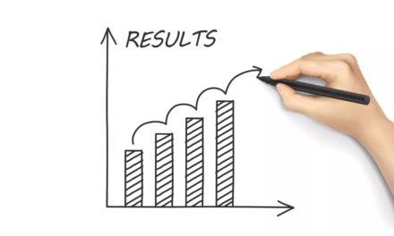 Measuring Results from Training