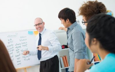 Motivating Your Sales Team